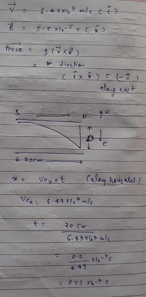 Vo ml 06 49 x 0 2