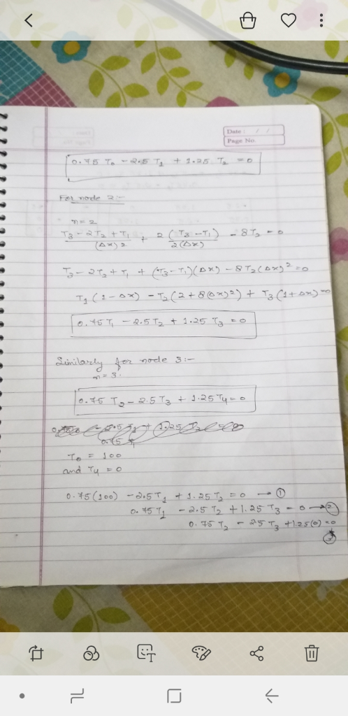 Date Page No Sinila