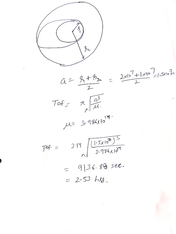 ,レ 2- TOF 3.97(시상1 36 sec.