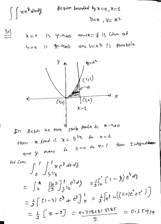 S<1 (o ghei 283 0.3Sa14 2.