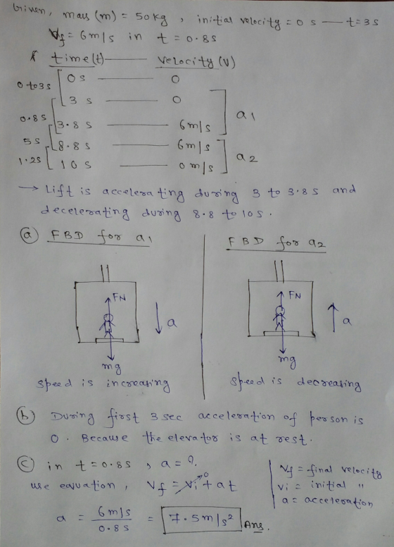 Velocits (u) o s 3 s Sml s s S a 2 121 s Lift is accelesqゼng d deceleraゼng duging 8.8 ts los. usimg 3 to 38S and a FBD gpee