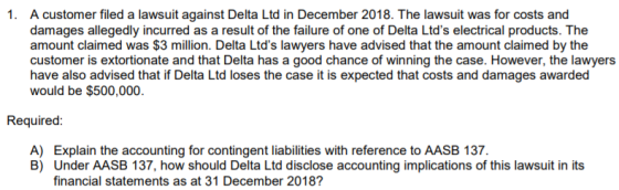 A customer filed a lawsuit against Delta Ltd in December 2018. The lawsuit was for costs and damages allegedly incurred as a