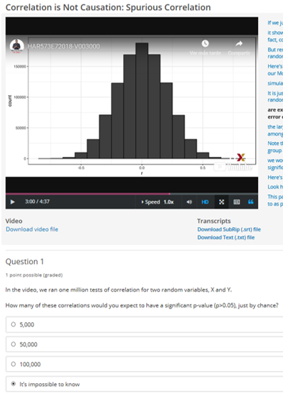 1 Correlation is Not Causation: Spurious Correlation If we j it shov fact, co But rer Heres our M simula It is ju the lar amo