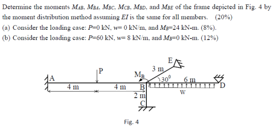 Determine the moments MAB, MBa. MBc. McB, MBD, and MBe of the frame depicted in Fig. 4 by the moment distribution method assu