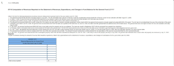 1 Award 6.00 points E17-8 Computation of Revenues Reported on the Statement of Revenues, Expenditures, and Changes in Fund Ba