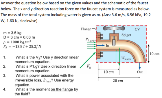 Answer the question below based on the given values and the schematic of the faucet below. The x and y direction reaction for