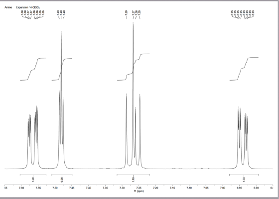 Amine Expansion H CDCI. 8888888 715 7.60 7.55 7.30 7,20 7 10 705 7.50 7 45 7.40 7.35 7.25 (ppm) 7.00 6. 65 6.95 6.90