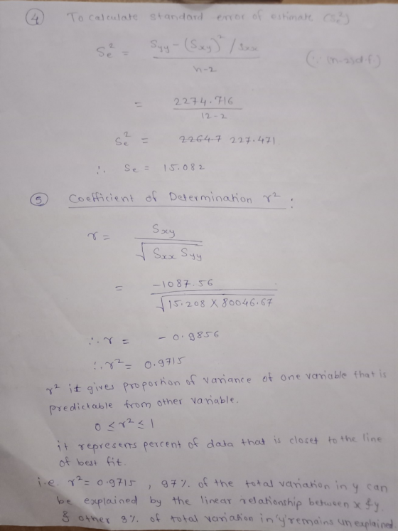 To Calculate standard enor of eshimate าฯ majd 2274 716 2-2 Coefficient of Def erminanon γ -1087.5 15 208 X 80046.67 3856 por