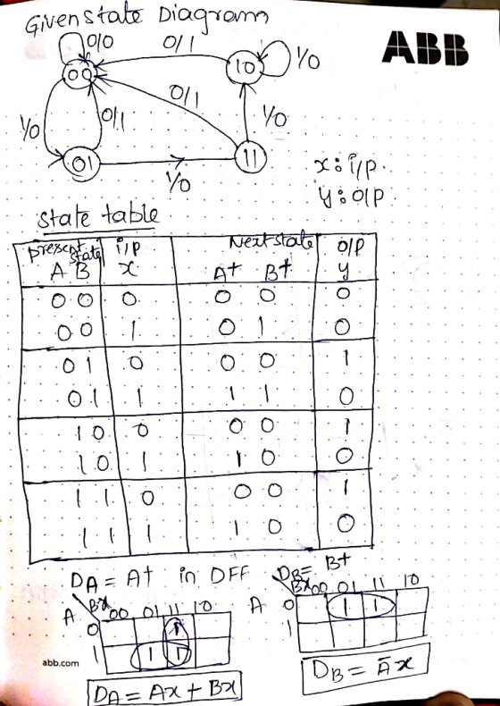 0 ΟΙ State table o O abb.comm