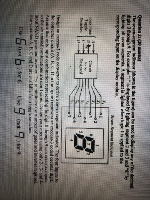 The seven-segment indicator (shown in the figure) can be used to display any of the decimal digits 0 through 9. For example