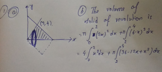 volume dolid of revoluhon ir 2.