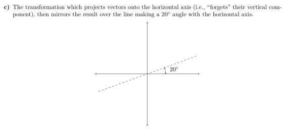 c) The transformation which projects vectors onto the horizontal axis (i.e., forgets their vertical com- ponent), then mirr