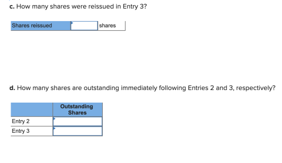 c. How many shares were reissued in Entry 3? shares hares reissued d. How many shares are outstanding immediately following E