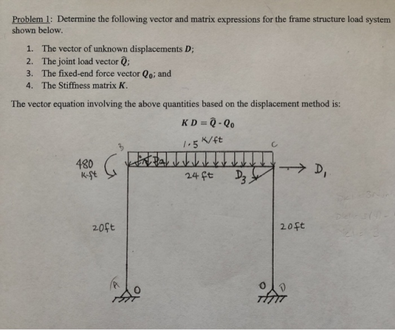 Problem 1: Determine the following vector and matrix expressions for the frame structure load system shown below. The vector