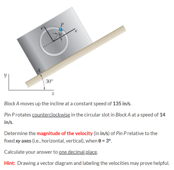 P 30° Block A moves up the incline at a constant speed of 135 in/s. Pin Protates counterclockwise in the circular slot in Blo