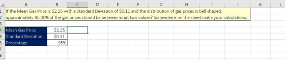 If the Mean Gas Price is $2.25 with a Standard Deviation of $0.11 and the distribution of gas prices is bell shaped, approxim