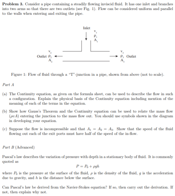 Problem 3. Consider a pipe containing a steadily flowing inviscid fluid. It has one inlet and branches into two arms so that