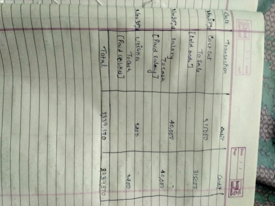 Date Transacbm Dcbit Cut To Sala 40,020 Paid talerq7 ga0D 300 To ash 3339 310 32370 Total