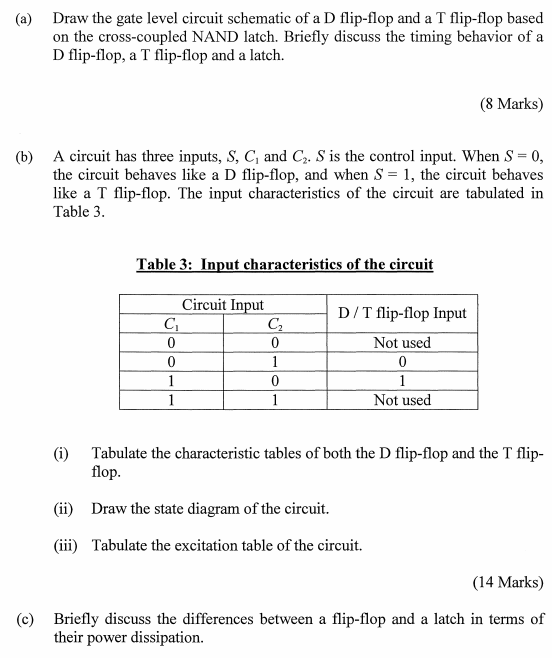 Draw the gate level circuit schematic of a D flip-flop and a T flip-flop based on the cross-coupled NAND latch. Briefly discu