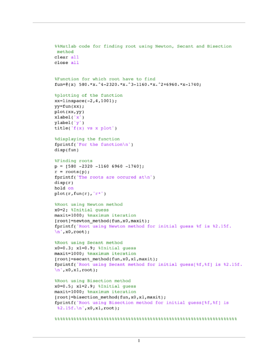 Matlab code for finding root using Newton, Secant and Bisection method clear all close all Function for which root have to fi