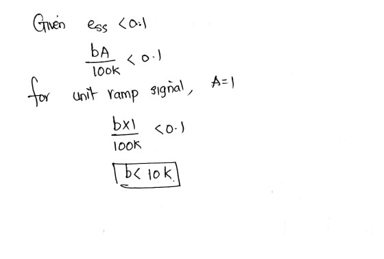 Grnen look Unit Yamp 31gnal, A- bx <o ook Biok