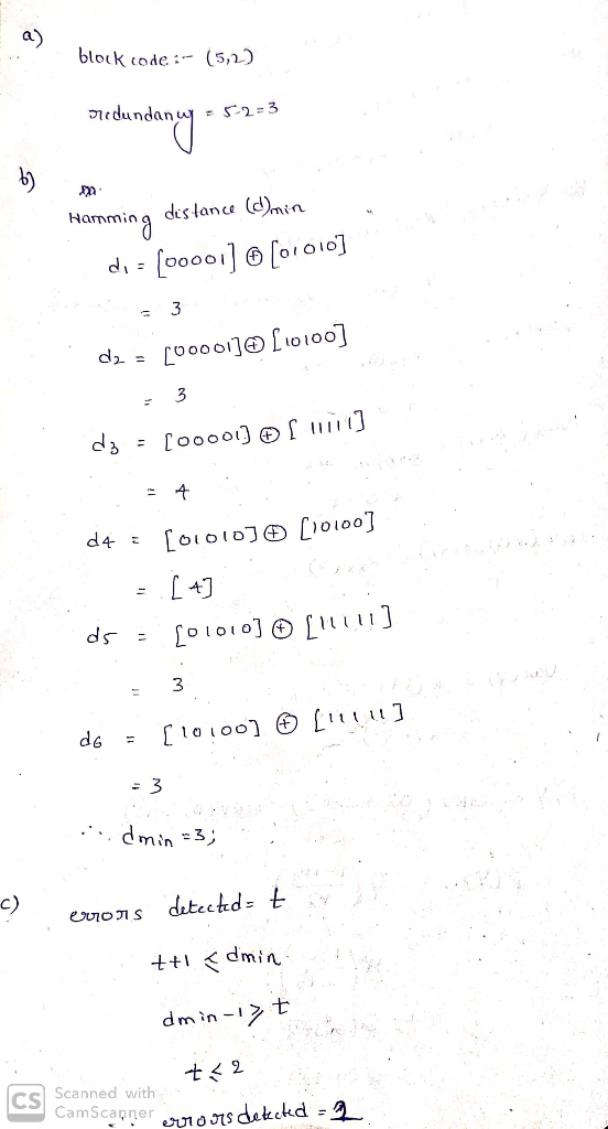 a) bloik code (5,2) an u 52-3 destance (dmin Homonie g 3 Co000o100 [01010J o100] d4 ds 3 de dmin =3 C) detected t euoIS dmin-