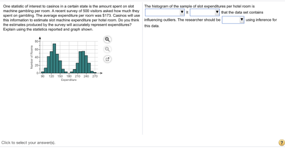 One statistic of interest to casinos in a certain state is the amount spent on slot The histogram of the sample of slot expen