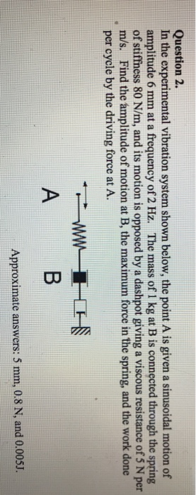 Question 2. In the experimental vibration system shown below, the point A is given a sinusoidal motion of amplitude 6 mm at a