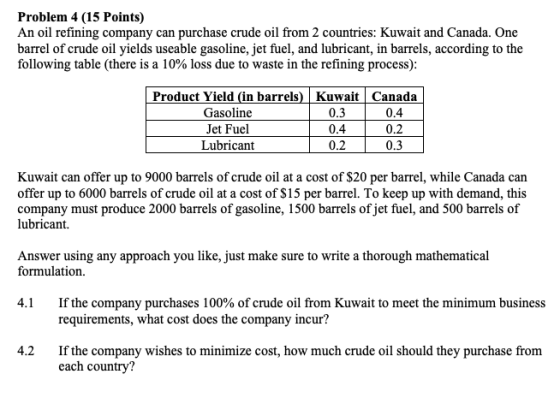Problem 4 (15 Points) An oil refining company can purchase crude oil from 2 countries: Kuwait and Canada. One barrel of crude
