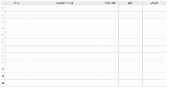 DATE ACCOUNT TITLE POST. REF CREDIT