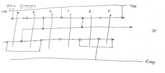 VDD SACK diagram 6 U DD 2 GND