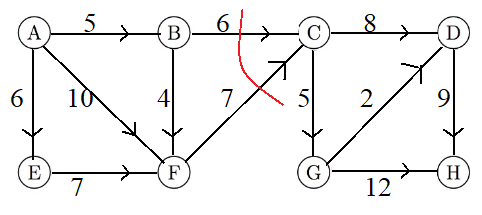 5 6 A 10 6 4 7 2 E 7 F G 12