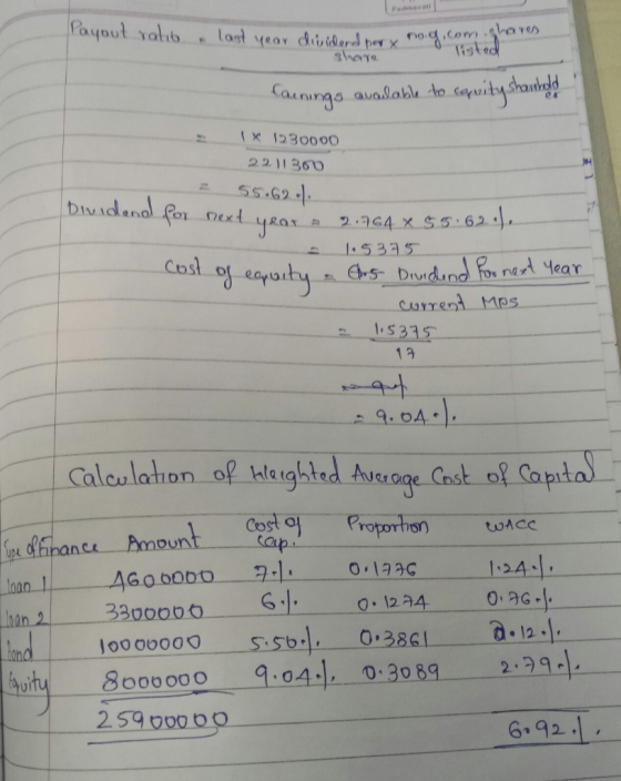 Padmavat Payout ralib lost year dvierd per x hare Com.shares ayuity shandeld ainings avalable to (X 1230000 2211360 s5.62-1 D