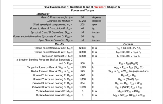 Final Exam Section 1, Questions G and H, Version 1, Chapter 12 Forces and Tor t Data Gear C Pressure angle 20 Degrees per Rad