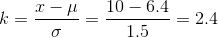 10 6.4 2.4 1.5