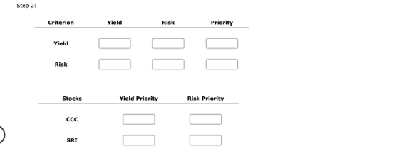 Step 2: Criterion Priority Yield Risk Yield Risk Yield Priority Risk Priority Stocks SRI