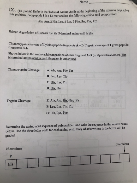 Name (4 ofer to the Table of Amino Acids at the beginning of the exam to help solve this problem. Polypeptide I is a 12-mer a