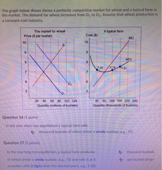 The graph below shows shows a perfectly competitive market for wheat and a typical farm in the market. The demand for wheat i