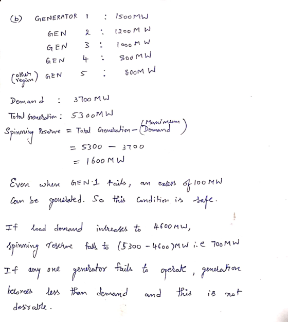 (b) ISOOMW GENERATOR t200 MWJ GEN G EN GEN MWPOS SooM W GEN Deman d 370o MW To tal nenrain : S300MW / Mornimun Resewe Toal Ge