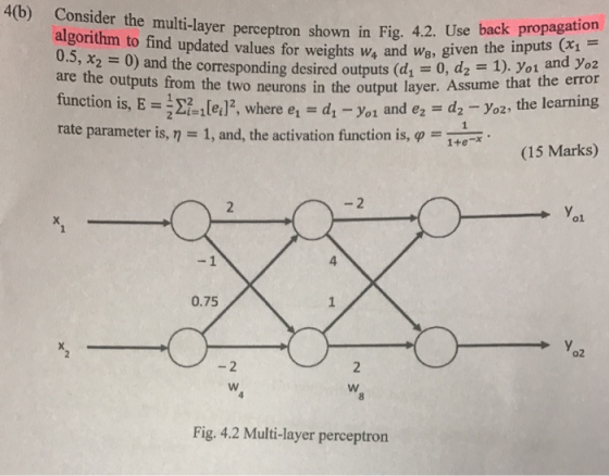 der the multi-layer perceptron shown in Fig, 4.2. Use back propagation gontuhim to find updated values for weights ws and we,