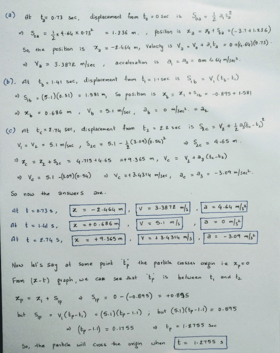 (a) displacament fom t At t o-73 Sec, = 0 Sec iS (-3.741.236) Posi hon is a -.236 m i4.64 - 0 +(4.64)(0.7) a, Velocty m) ス。=