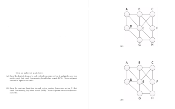 BFS Given an undirected graph below (a) Show the shortest distance to each vertex from source vertex H and predecessor tree o