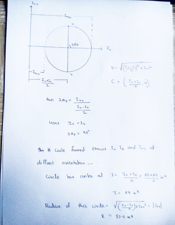 1 lp T,Tyo 2 Lx-Tv ως Circle ha cen es T T 2 Radios of this cisde = 2 R = 52-5in4