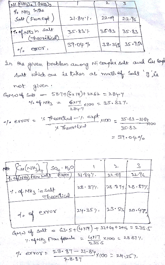 2 No2 2822c22 SatFrom salt em amen not aiven 237 3S. 83 .9 22-O % error 28-37-21-84 28 3T