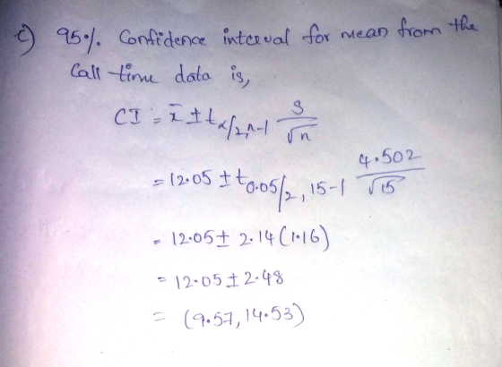 15./. Confidence interval for ean fom the Call tim data is, C 1 4.502 =12.05 ttt o5,15-1 T6 .05 12-05t 2.14 (16) 12-05t 2.48
