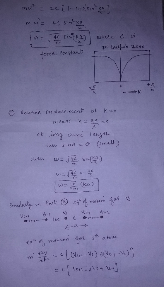 2- 2. C) Relahne Displace ment at K20 means k=ax ka m. ym ri S-2 と--, a → ea St. I-