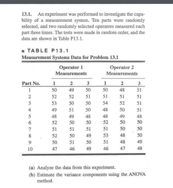13.1. An experiment was performed to investigate the capa- bility of a measurement system. Ten parts were randomly selected,