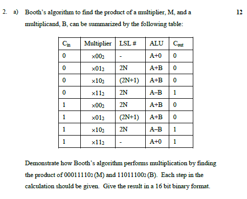 2. a) Booths algorithm to find the product of a multiplier, M, and a 12 multiplicand, B, can be summarized by the following