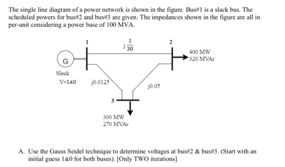 The single line diagram of a power network is shown in the figure. Bus#1 is a slack bus. The scheduled powers for bus#2 and b