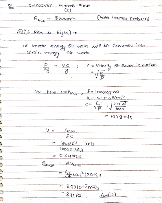 wates Hoo roblem) pipe Rigid.) all kinetic enerşy O \Waten wlbe Converited nto C.-Velocity-Oh Sound-un medi nm ーーーープ PO So he